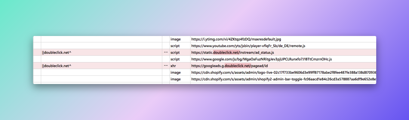 Browser lädt URLs vom Werbenetzwerk DoubleClick